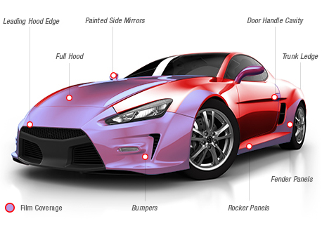 Featured image for “XPEL Clear Bra And 3M Scotchgard Pro Series Paint Protection Film. What is the Quality Difference?”